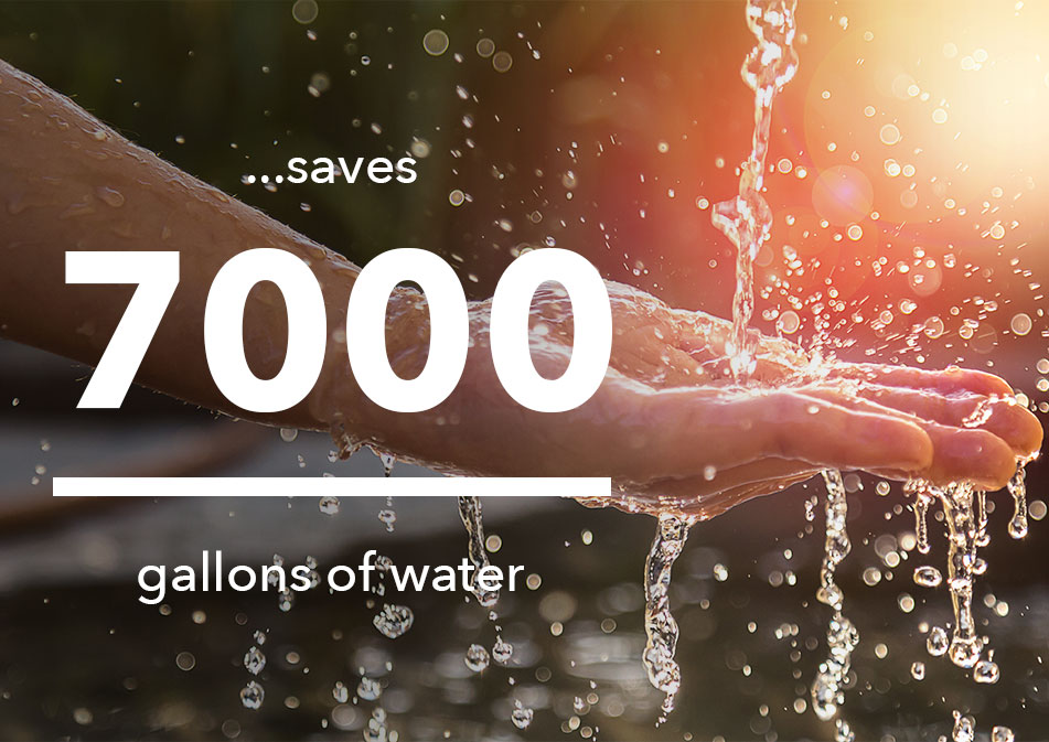 Saves 4000 gallons of water